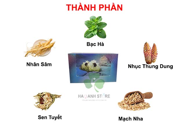 thanh-phan-keo-mint-snow-lotus-herbs
