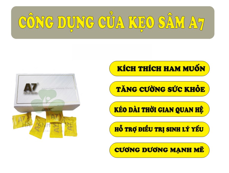 Công dụng của kẹo sâm Alpha Seven A7