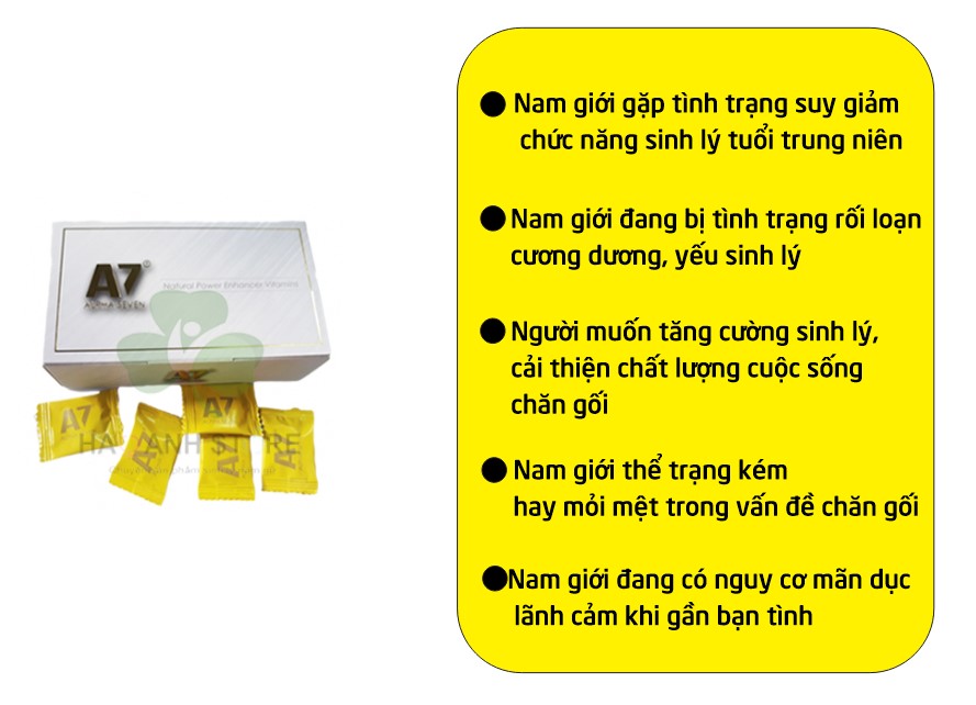 Những ai cần sử dụng kẹo sâm A7