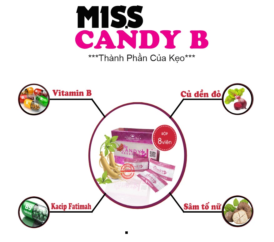 Thành phần kẹo Miss Candy B