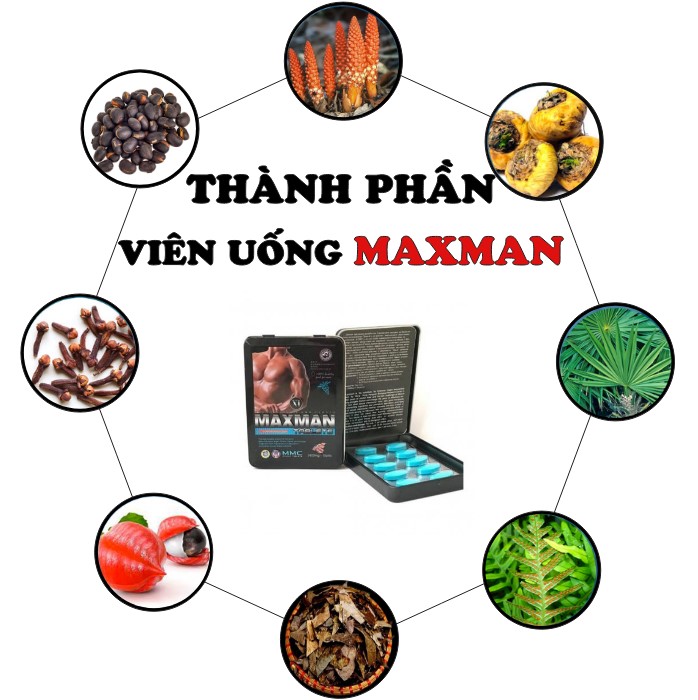 Thành phần viên uống Maxman