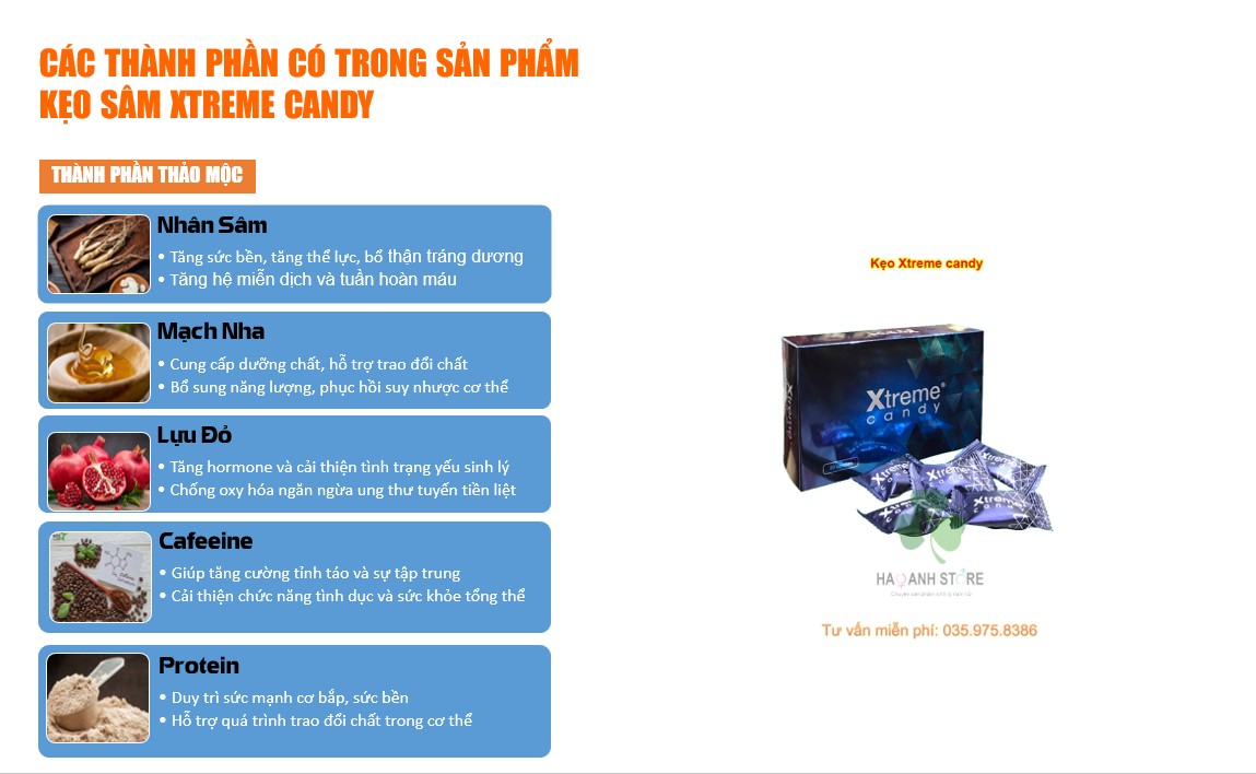 Thành phần thảo mộc tự nhiên có trong Kẹo Sâm Xtreme Candy